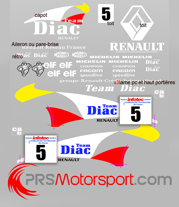 Kit déco RENAULT MEGANE DIAC Tour de corse 1996