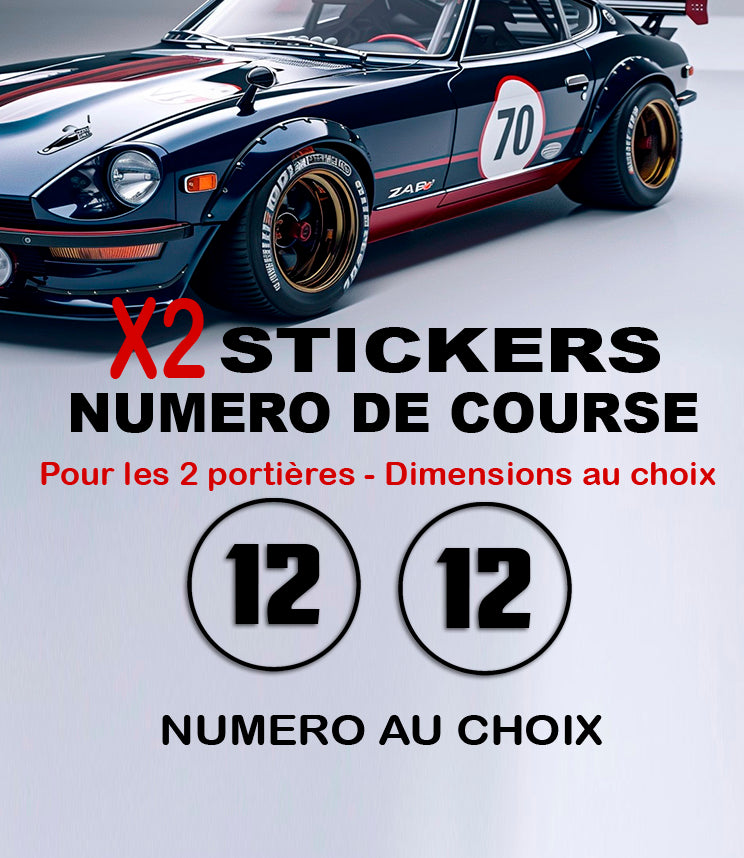 Stickers NUMERO DE COURSE voiture – PRSmotorsport.com